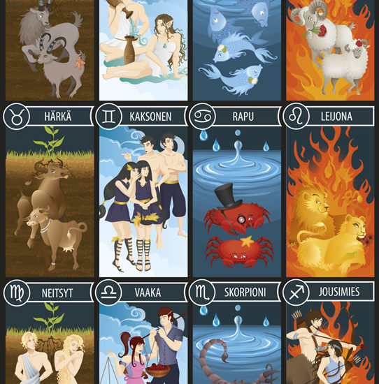 Horoskooppiporukka